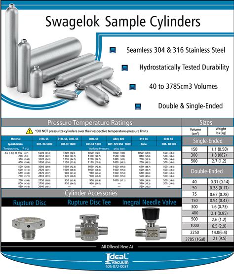 swagelok company|swagelok online catalog.